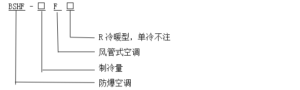 型號(hào)含義